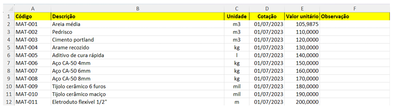 materiais.png