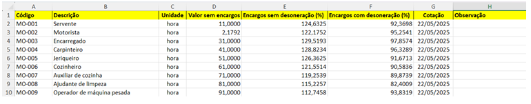 mao de obra.png
