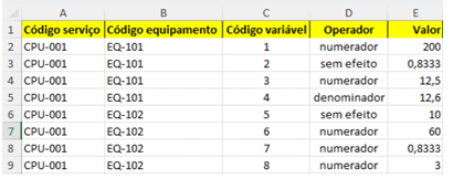 produção.png